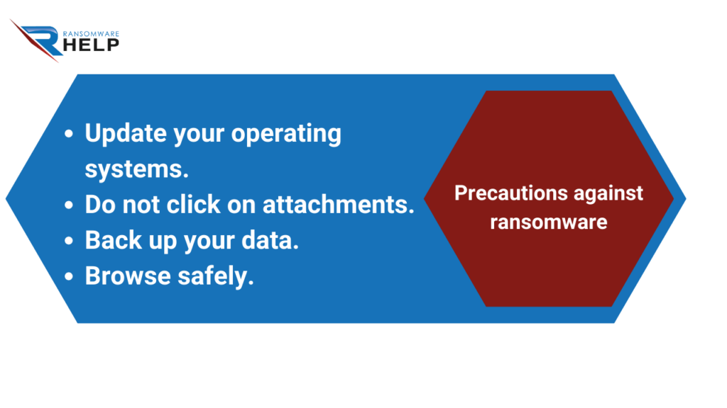 Are there precautions against ransomware HelpRansomware