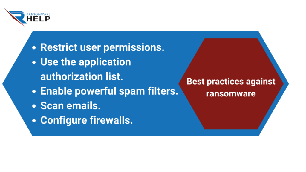 What are other best practices against ransomware HelpRansomware