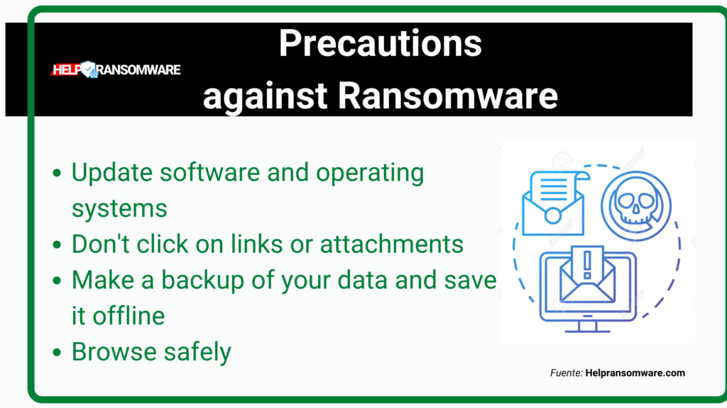 precautions against ransomware helpransomware