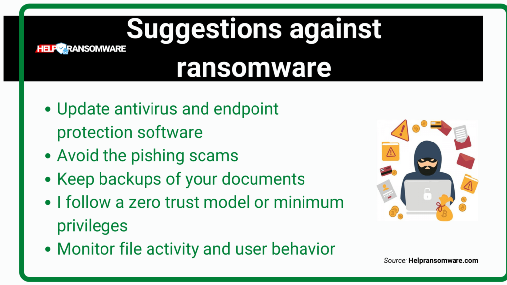 omware Safety Tips helpransomware