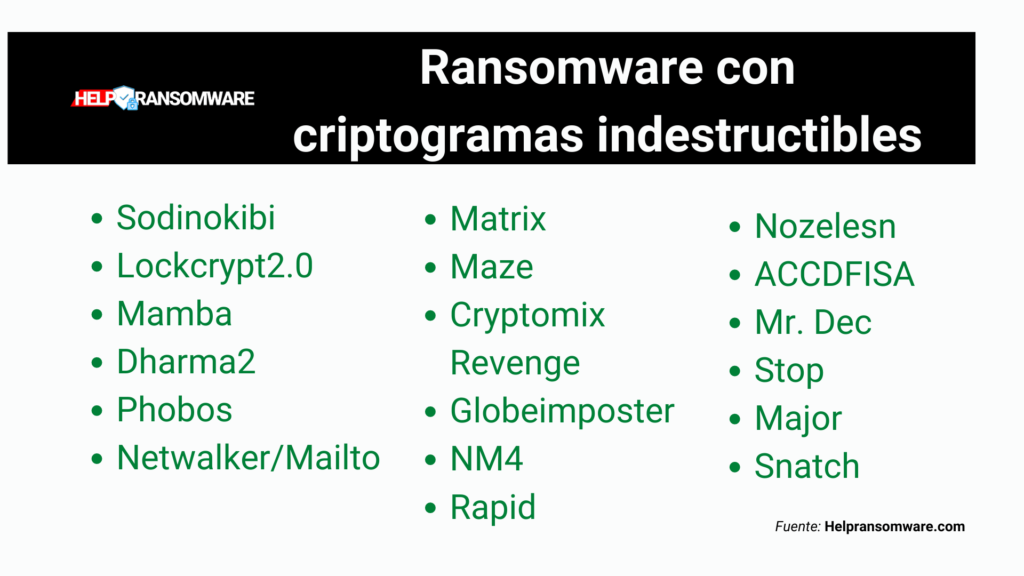 Pay the ransom to decrypt the ransomware files helpransomware