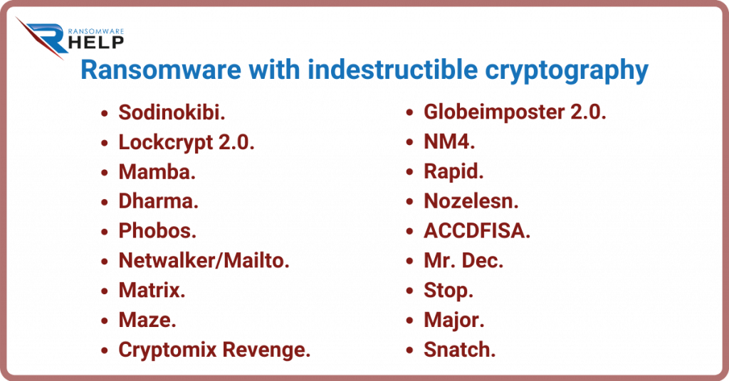 Ransomware with indestructible cryptography Restore encrypted files HelpRansomware 2021