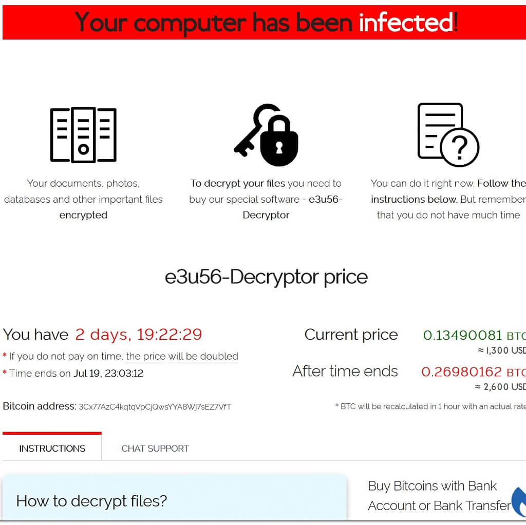 sodinokibii type of ransomware