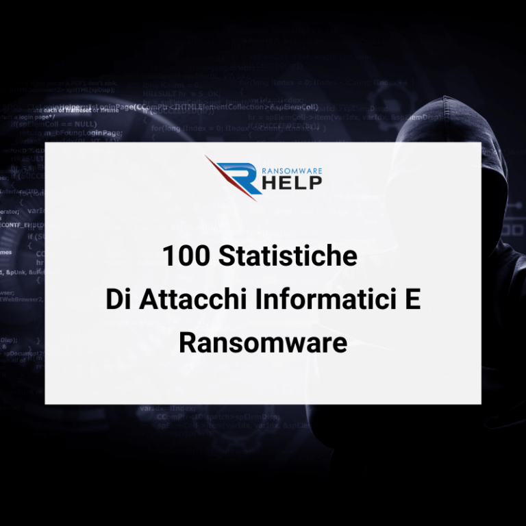 100 Statistiche Di Attacchi Informatici E Ransomware HelpRansomware