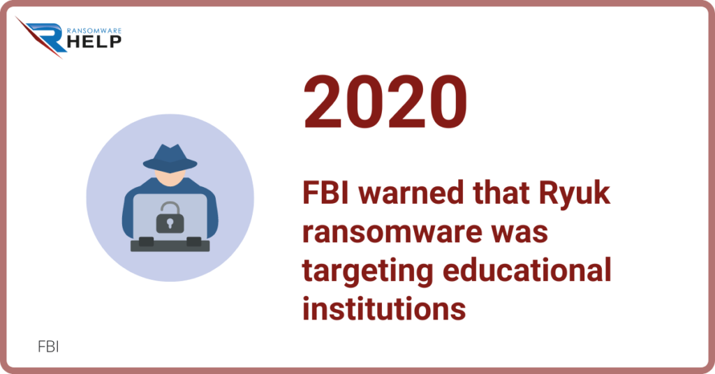 What is Ryuk ransomware HelpRansomware 