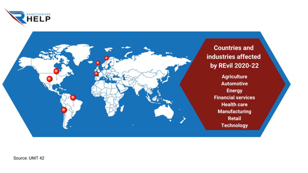 REvil ransomware world map overview HelpRansomware