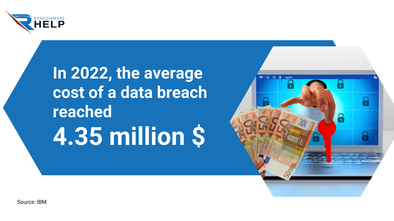 How To Decrypt MedusaLocker And How Much It Costs To Recover