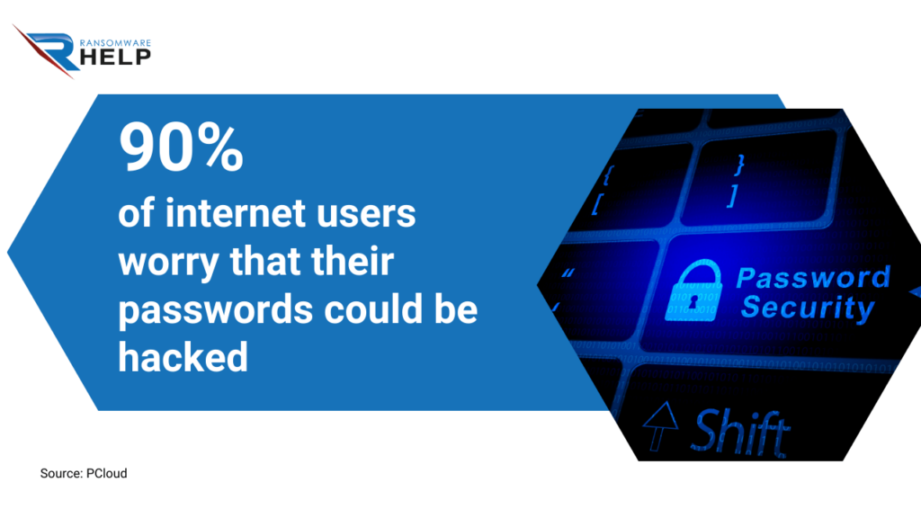 Change all passwords after decrypting files HelpRansomware