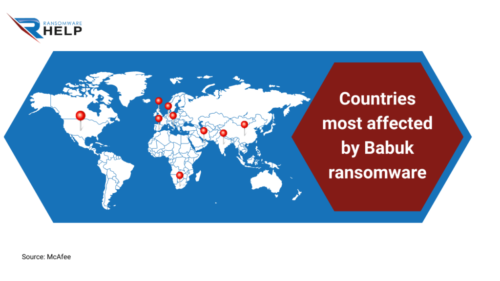 What are Babuk ransomware features HelpRansomware