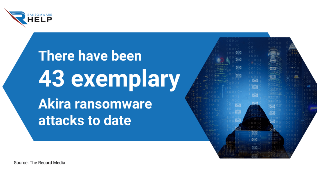 What is Akira ransomware HelpRansomware