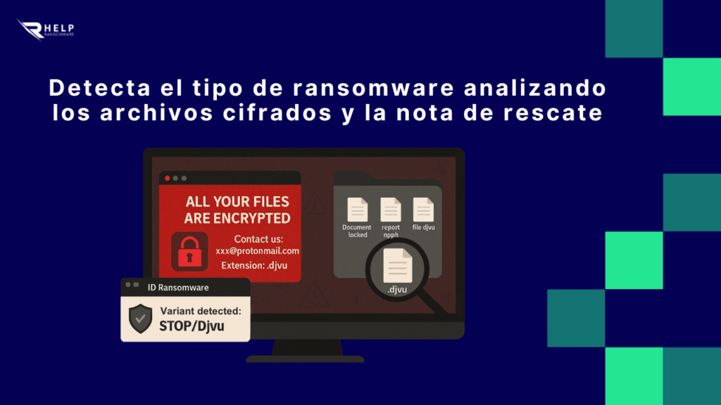 tipo de ransomware