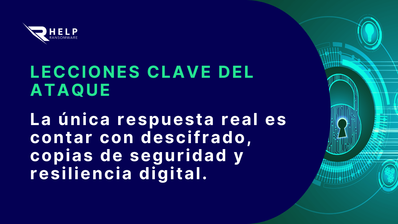 Un riesgo creciente para el transporte aereo HelpRansomware
