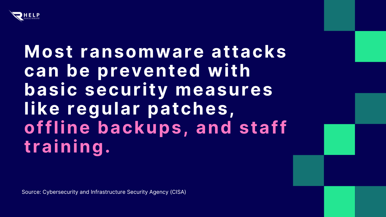 Attack Prevention HelpRansomware