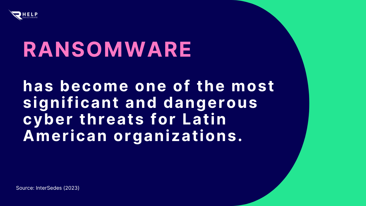 Cyber Threats HelpRansomware