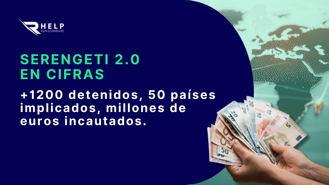Un operativo internacional sin precedentes HelpRansomware