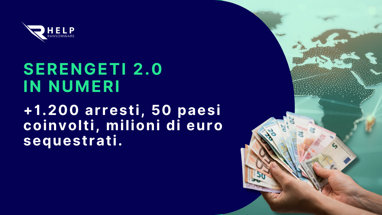 Un operazione internazionale senza precedenti HelpRansomware