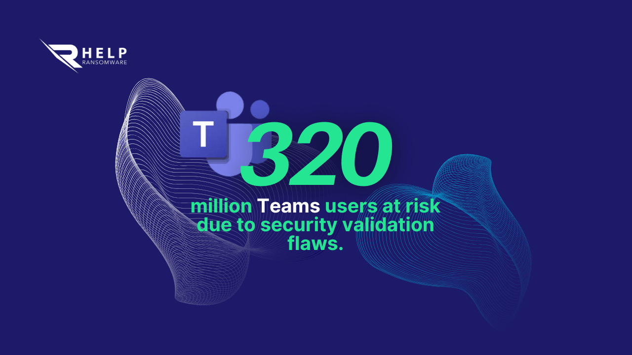 A gap that calls into question business confidence HelpRansomware