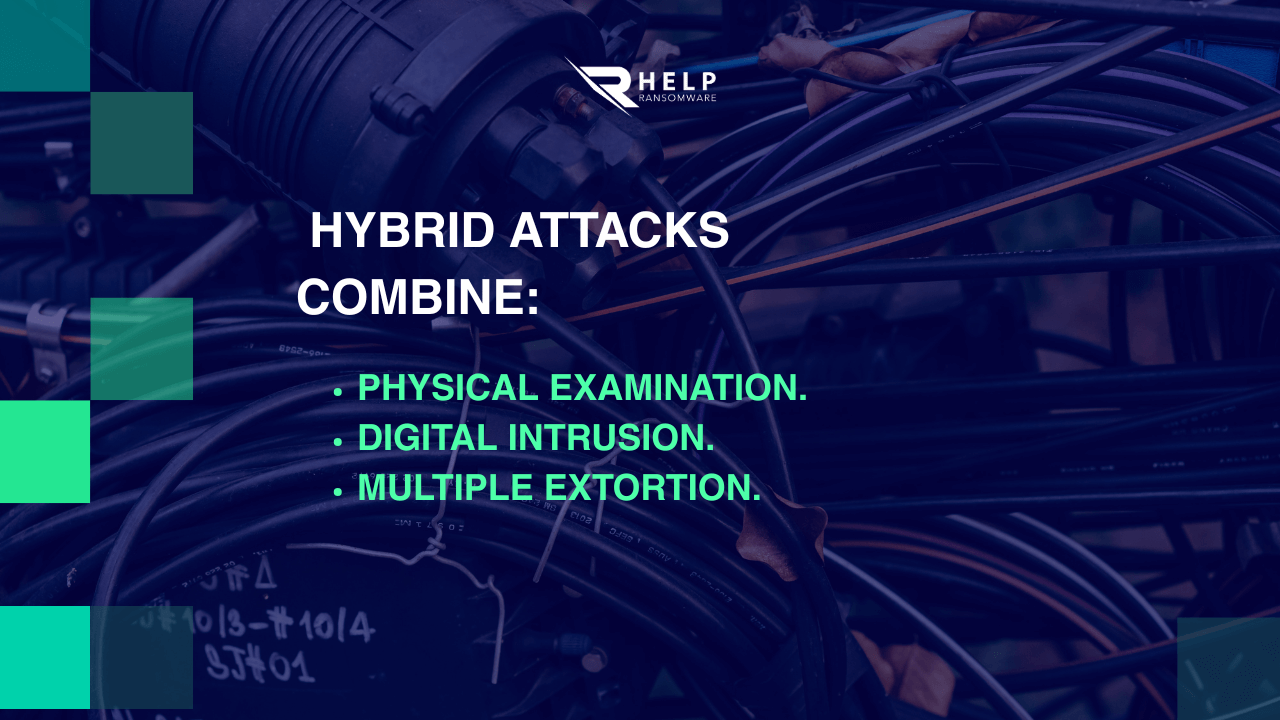 Implications for modern enterprise security