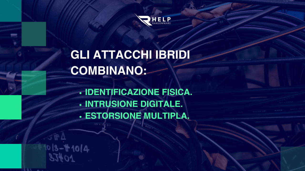 Implicazioni per la moderna sicurezza aziendale