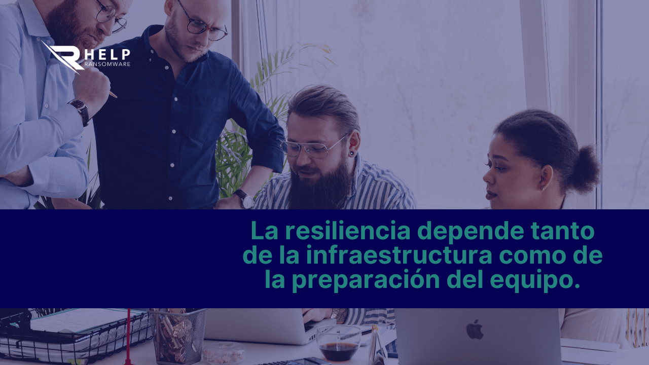 La resiliencia HelpRansomware