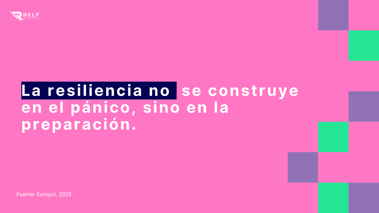 La resiliencia HelpRansomware