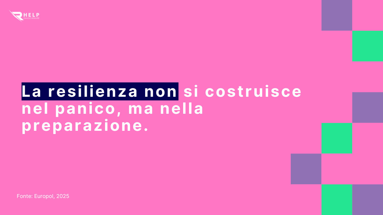 La resilienza HelpRansomware