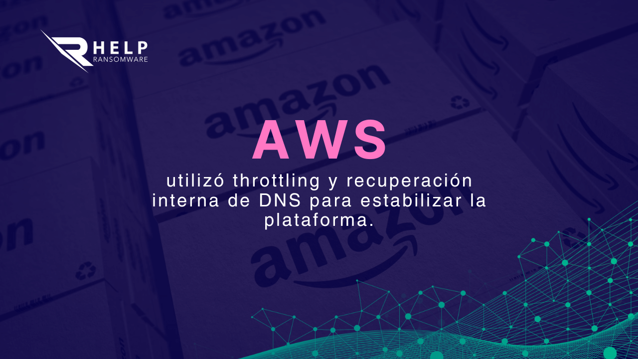 Recuperación interna HelpRansomware