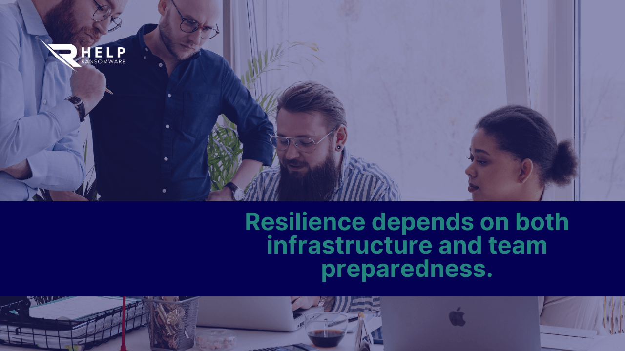 Resilience HelpRansomware