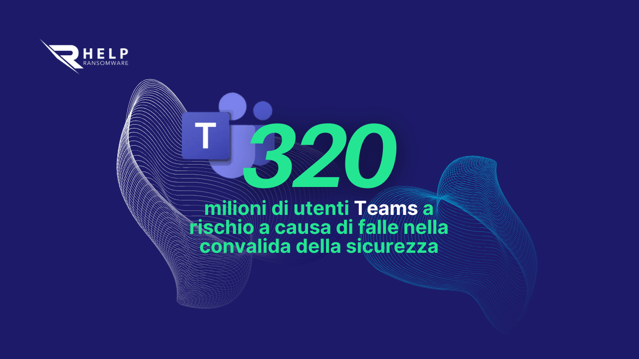 Un divario che mette in discussione la fiducia delle imprese HelpRansomware