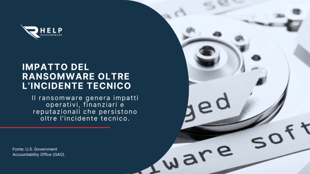 Errori che aggravano una crisi reputazionale causata dal ransomware – HelpRansomware
