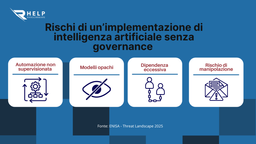 La necessità di una strategia equilibrata_ tecnologia, persone e processi-HelpRansomware