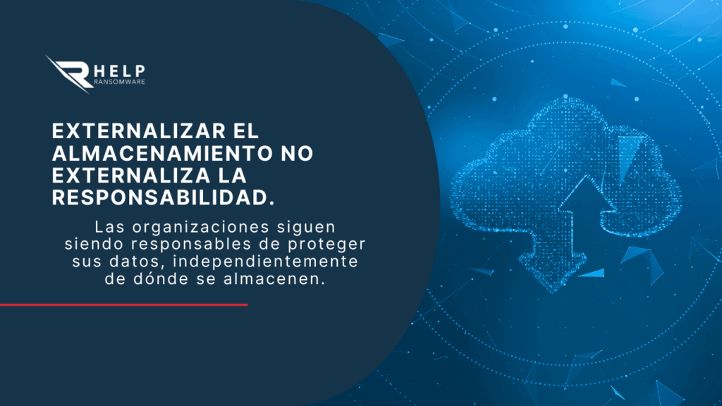 La nube como amplificador del riesgo reputacional-HelpRansomware