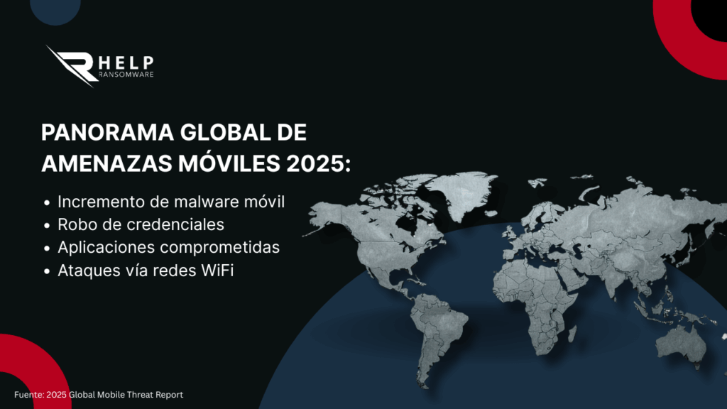 Por qué los móviles se han convertido en el nuevo blanco - helpransomware