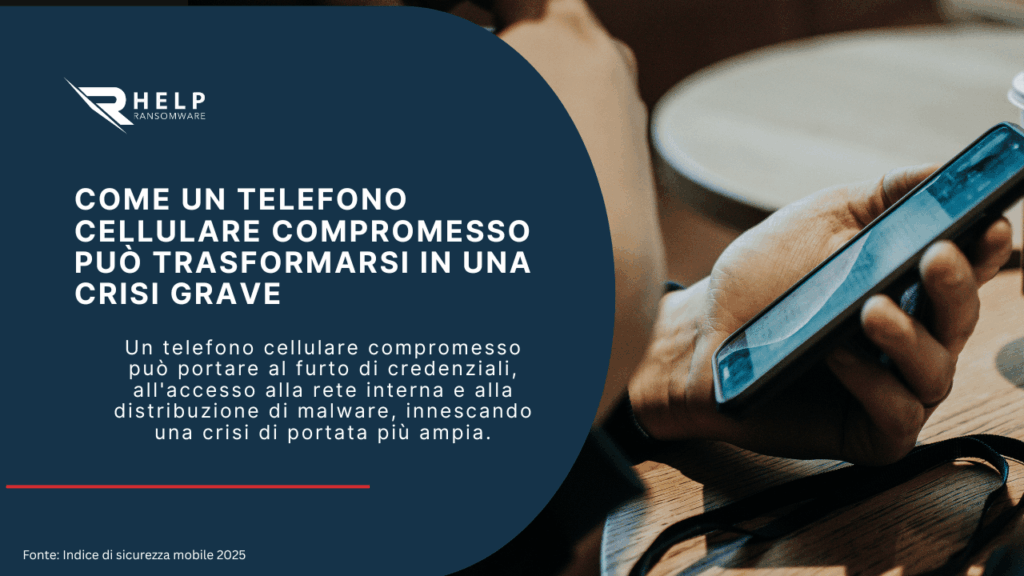 Quando un dispositivo mobile compromesso si trasforma in un incidente grave-HelpRansomware