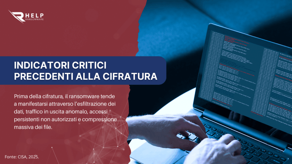 esfiltrazione dei dati -HelpRansomware