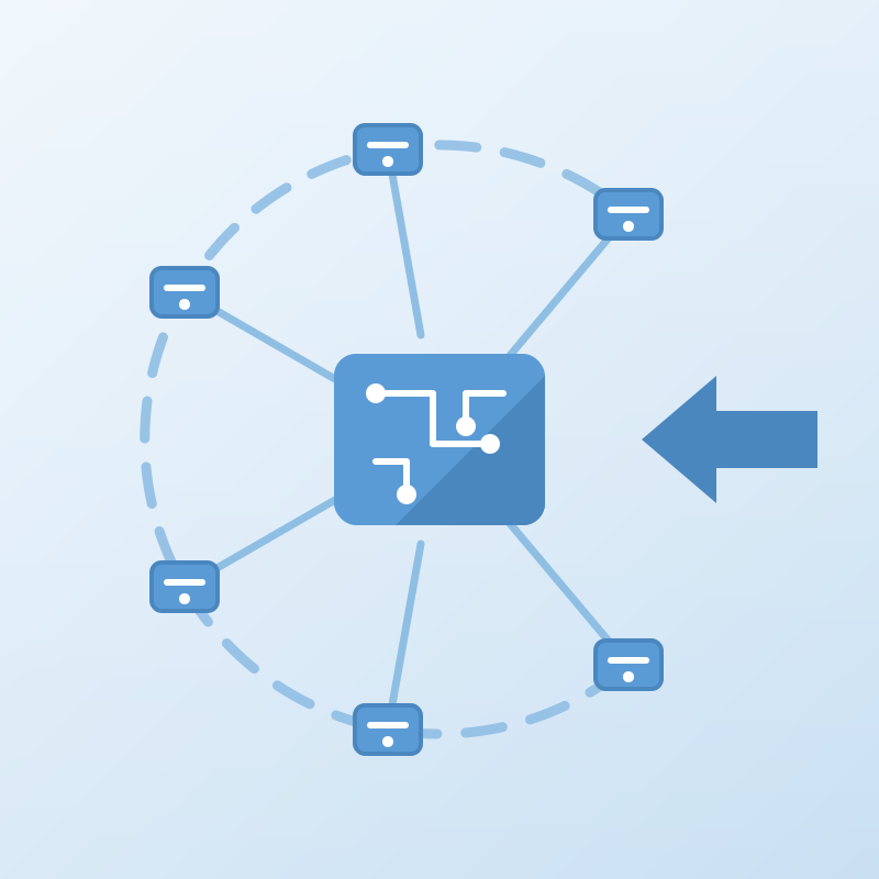 SD-WAN management console at the centre of a network with an open perimeter and an arrow reaching in - HELPRANSOMWARE