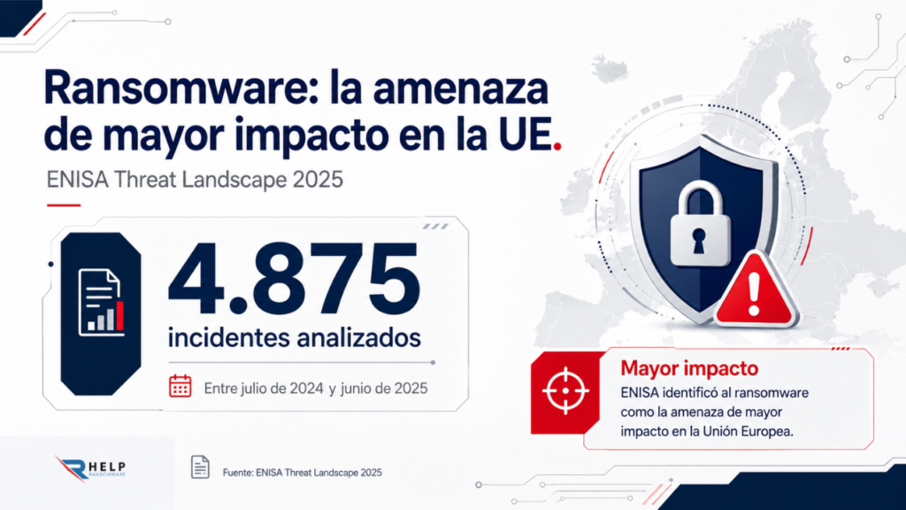 Ransomware amenaza de mayor impacto UE Helpransomware