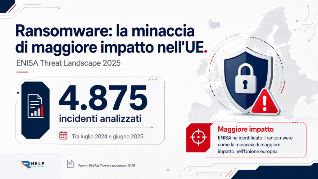 Ransomware minaccia di maggiore impatto UE Helpransomware