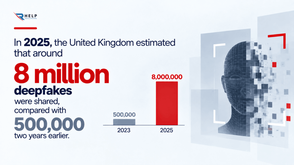 Deepfake fraud United Kingdom Helpransomware