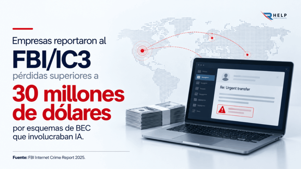 Empresas reportaron perdidas al FBI Helpransomware