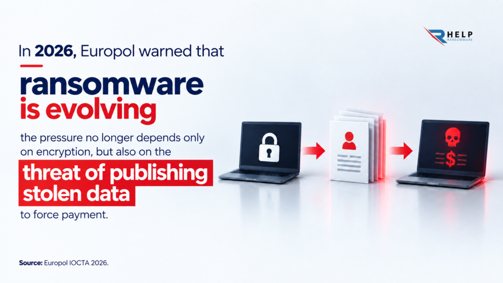 Europol 2026 Helpransomware