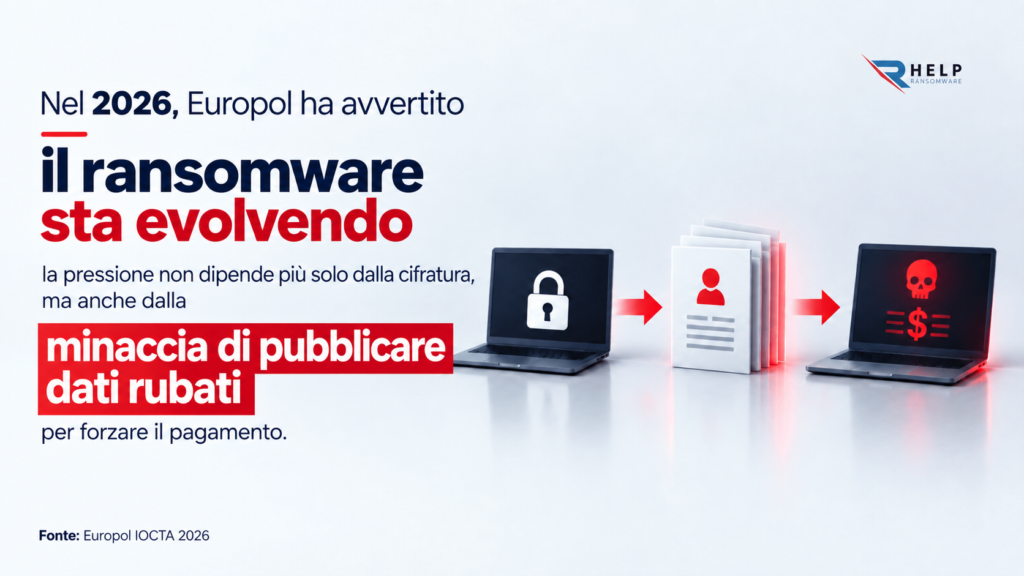 Europol ransomware 2026 Helpransomware