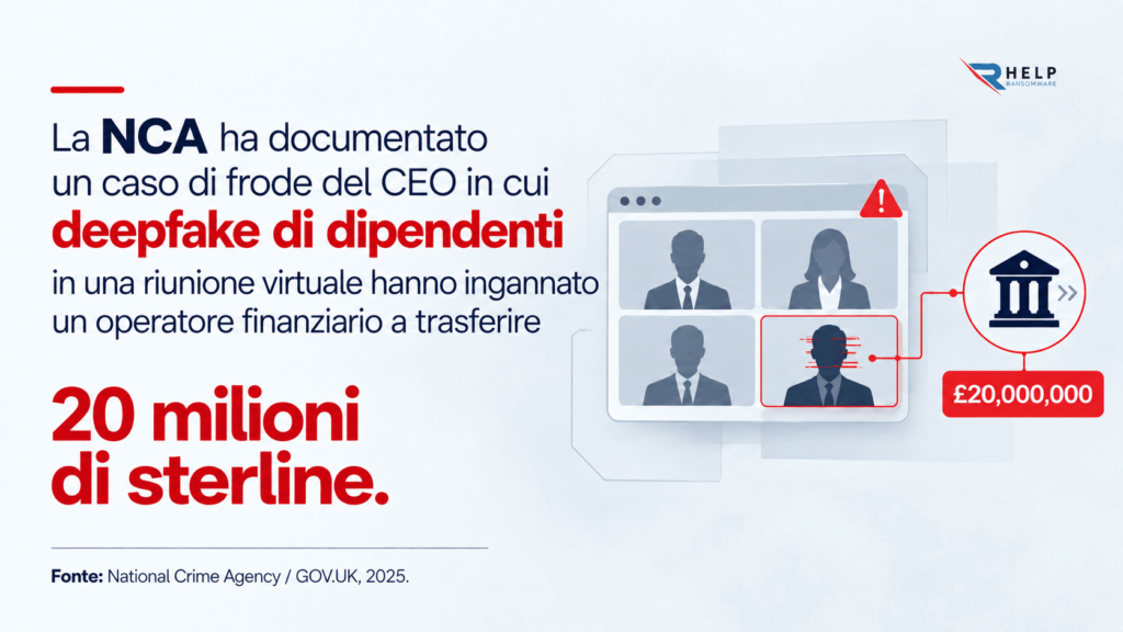 NCA Frode CEO Deepfake Helpransomware